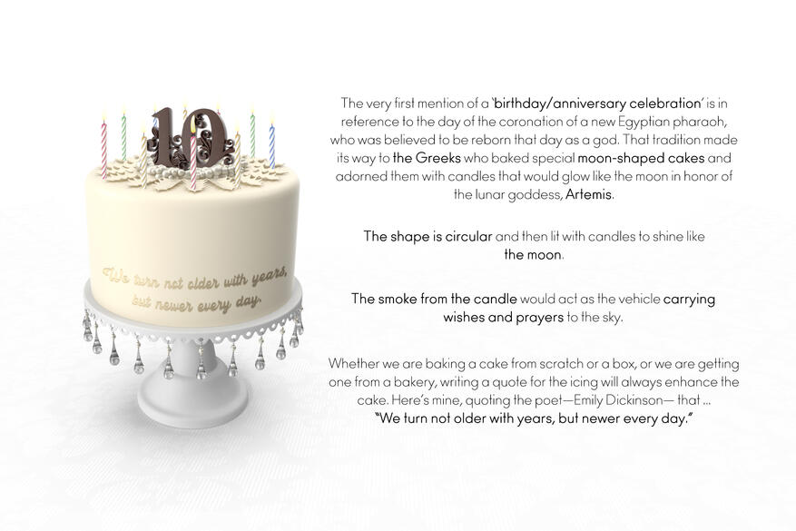 Birthday Cake Wishes. Collaboration with Luna Everard.ã
¤